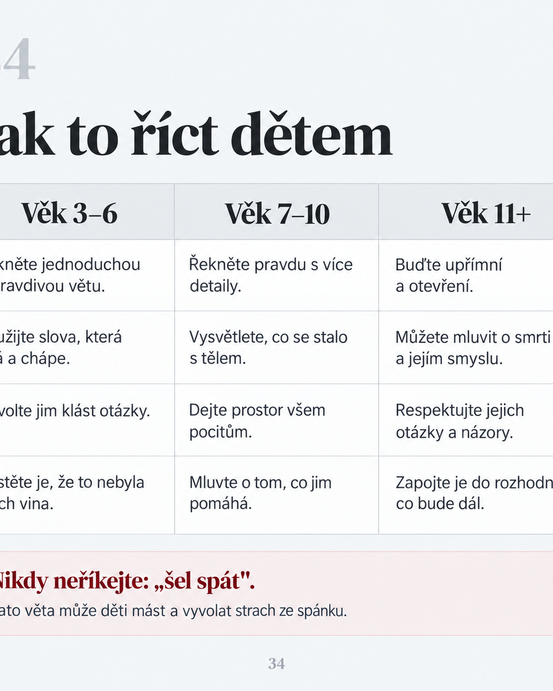 Prázdný pelíšek